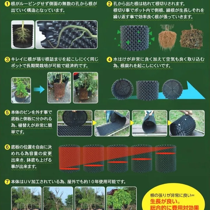 【Root-Pruning Pot】（エアーポット）※当店取...