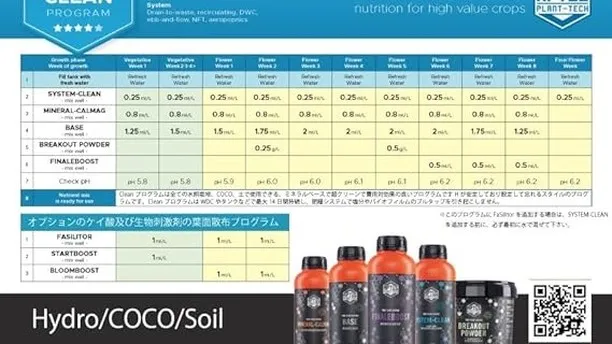 【新商品入荷のお知らせ】北米とヨーロッパのマーケットにおける...