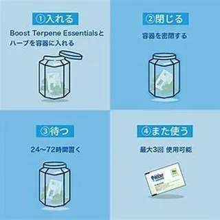 調湿剤といえば Integra Boostから植物由来のテル...