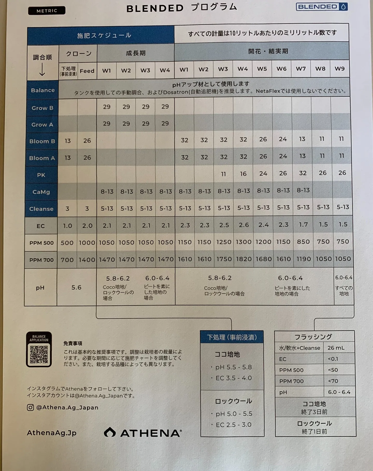 今年３月に欧州某所で行われた世界的イベントで注目釘付けにした...